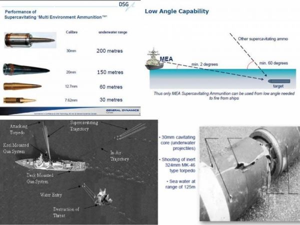 Суперкавитирующая торпеда «Шквал»: эффектно, но не эффективно