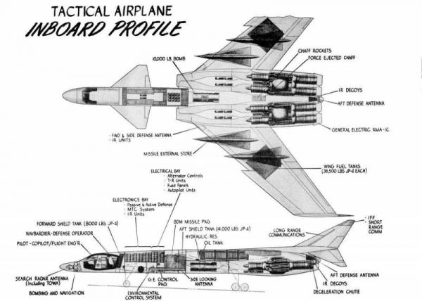 Проект бомбардировщика Convair NX2 CAMAL (США)