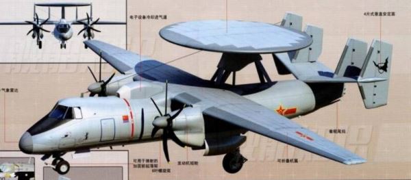 Самолет ДРЛО Xian KJ-600 для ВМС НОАК
