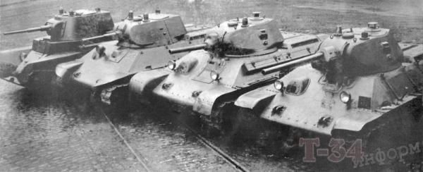 Индустрия танковой брони. Советские достижения предвоенного периода