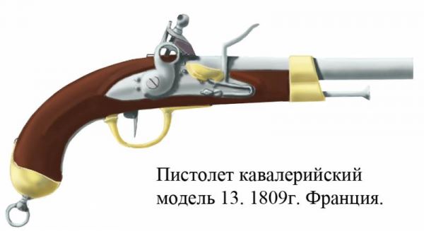 Пистолеты войны 1812 года