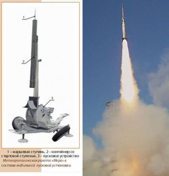 В космос на метеоракете: проекты сверхмалых космических ракет-носителей