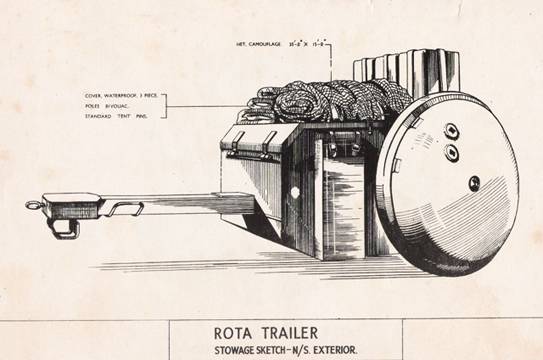 Танковый прицеп Rotatrailer (Великобритания)